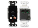 RDL DB-TPS2AC