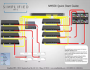 Simplified NMCTL